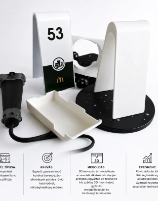 Gyorséttermi lánc – konyhai berendezések 3D tervezése és gyártása